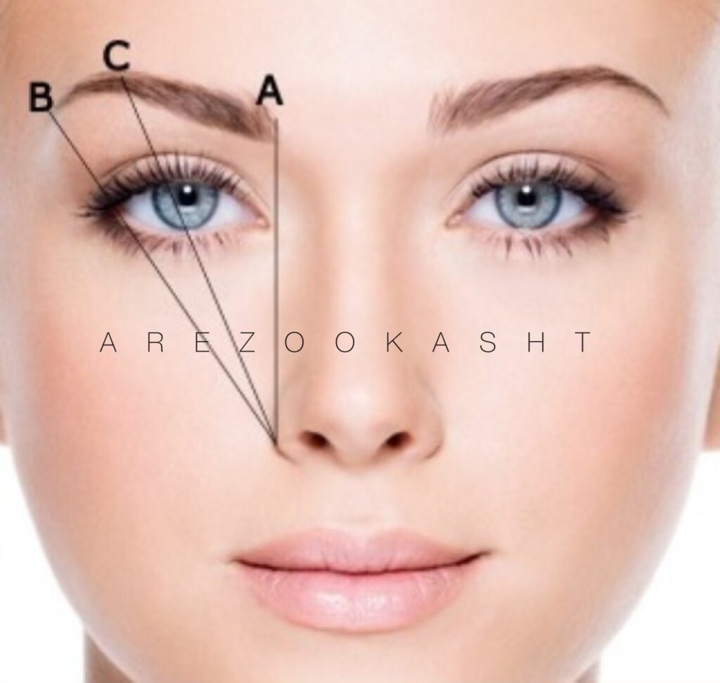 روش های کاشت ابرو